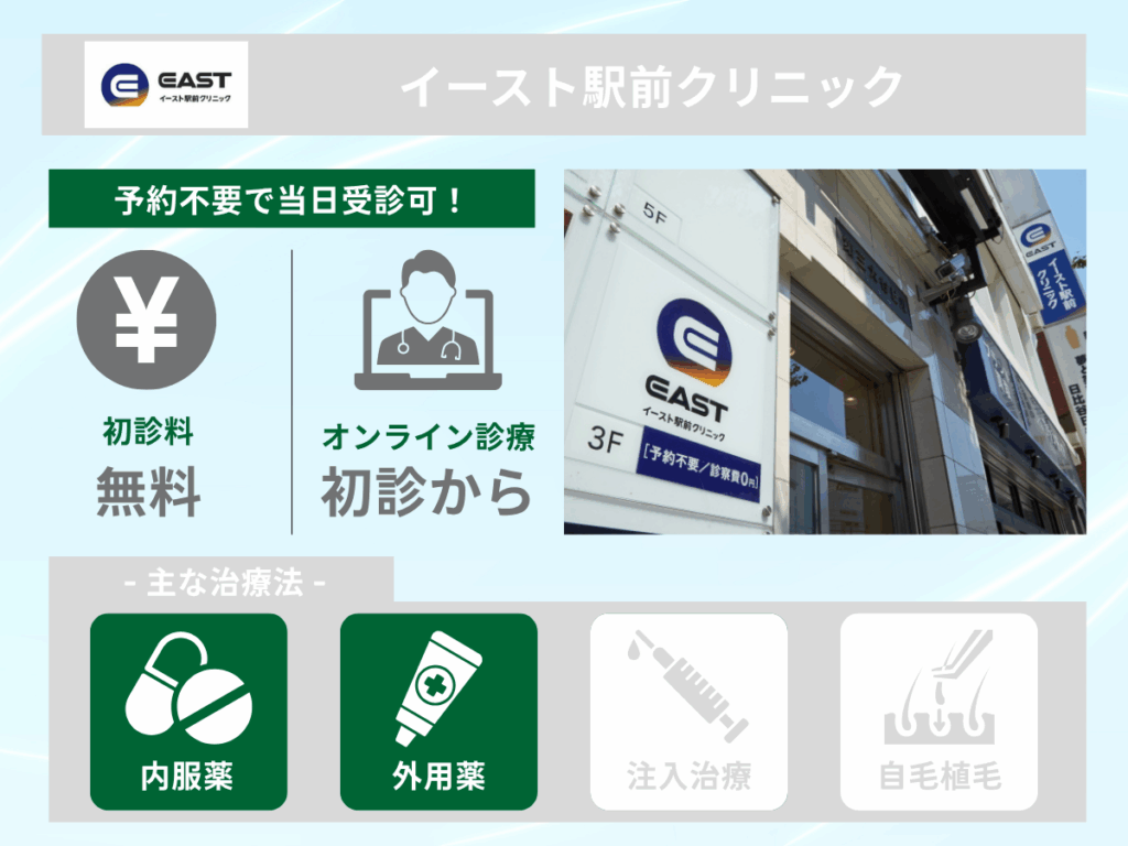 イースト駅前紹介画像