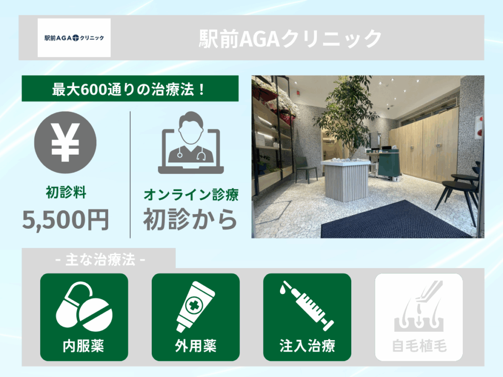 駅前AGA紹介画像