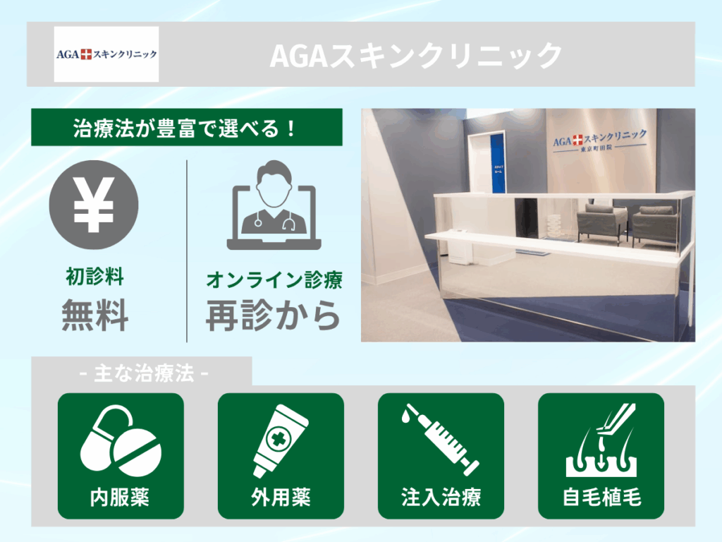 AGAスキン紹介画像
