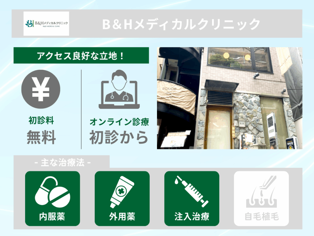 B&Hメディカル紹介画像