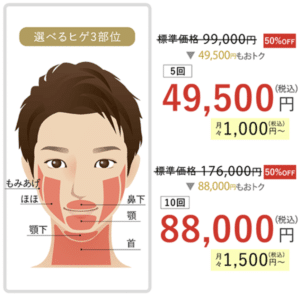 ウェルビークリニック 施術部位