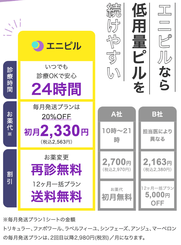 安いエニピル