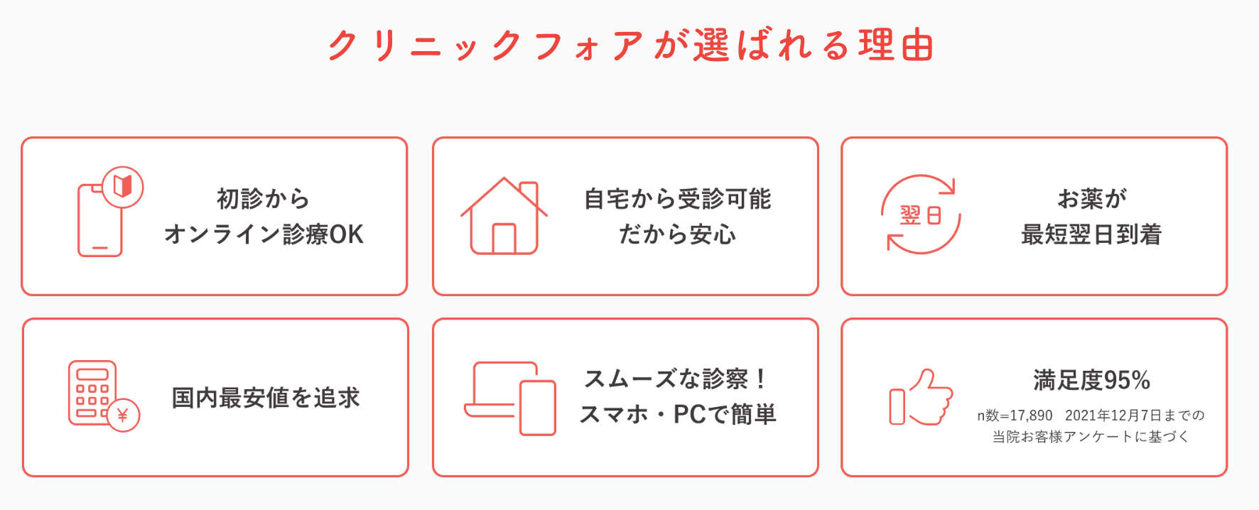 クリニックフォアが選ばれる理由