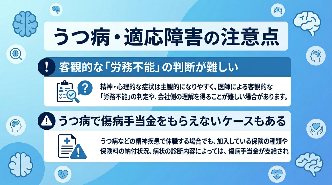 うつ病・適応障害の注意点