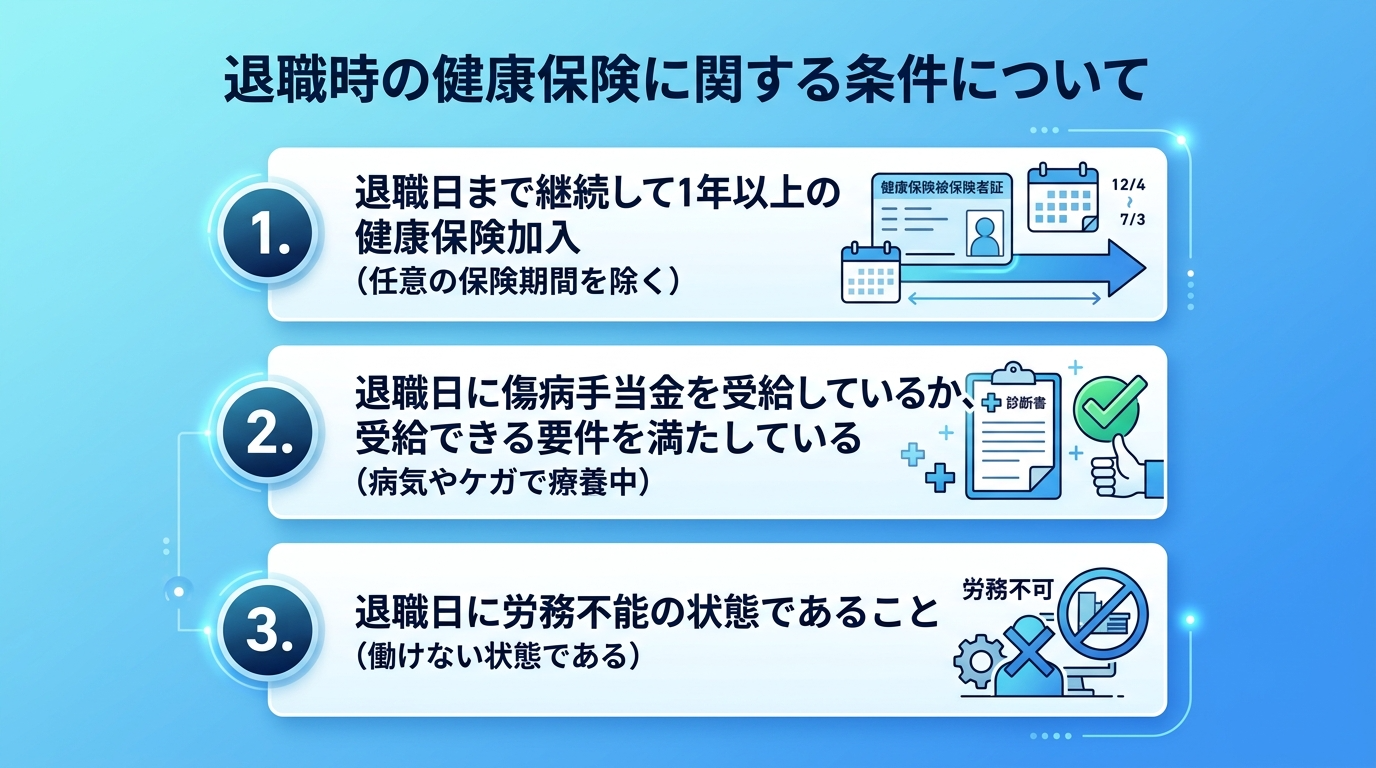 退職後に傷病手当金がもらえないケースと継続給付の条件