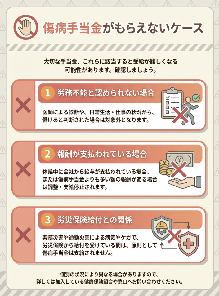 傷病手当金がもらえないケース|注意点