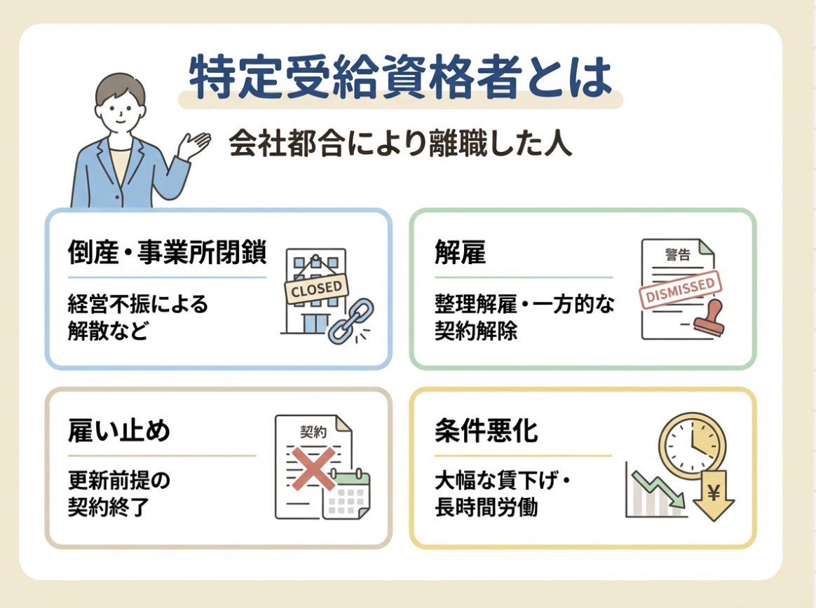 自己都合退職でも失業保険をすぐもらう3つの方法