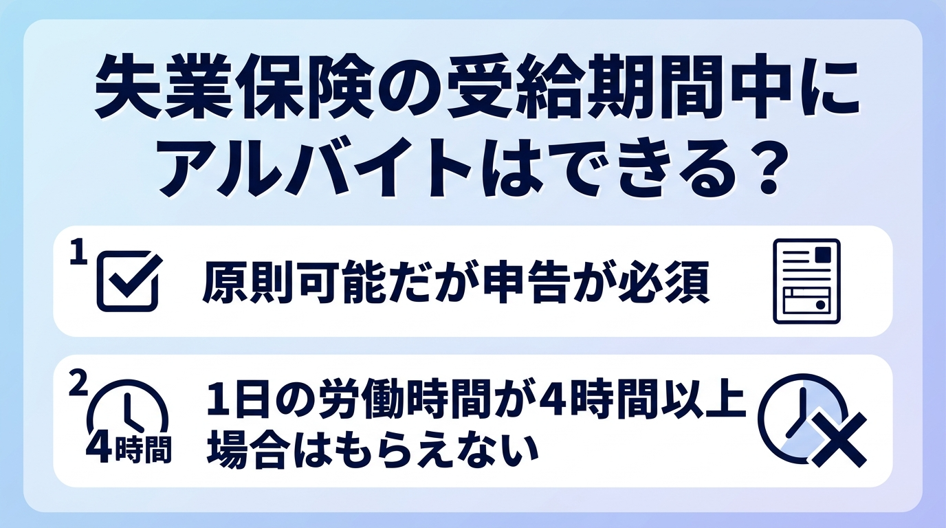 失業保険の受給期間中にアルバイトはできる？ルールと注意点
