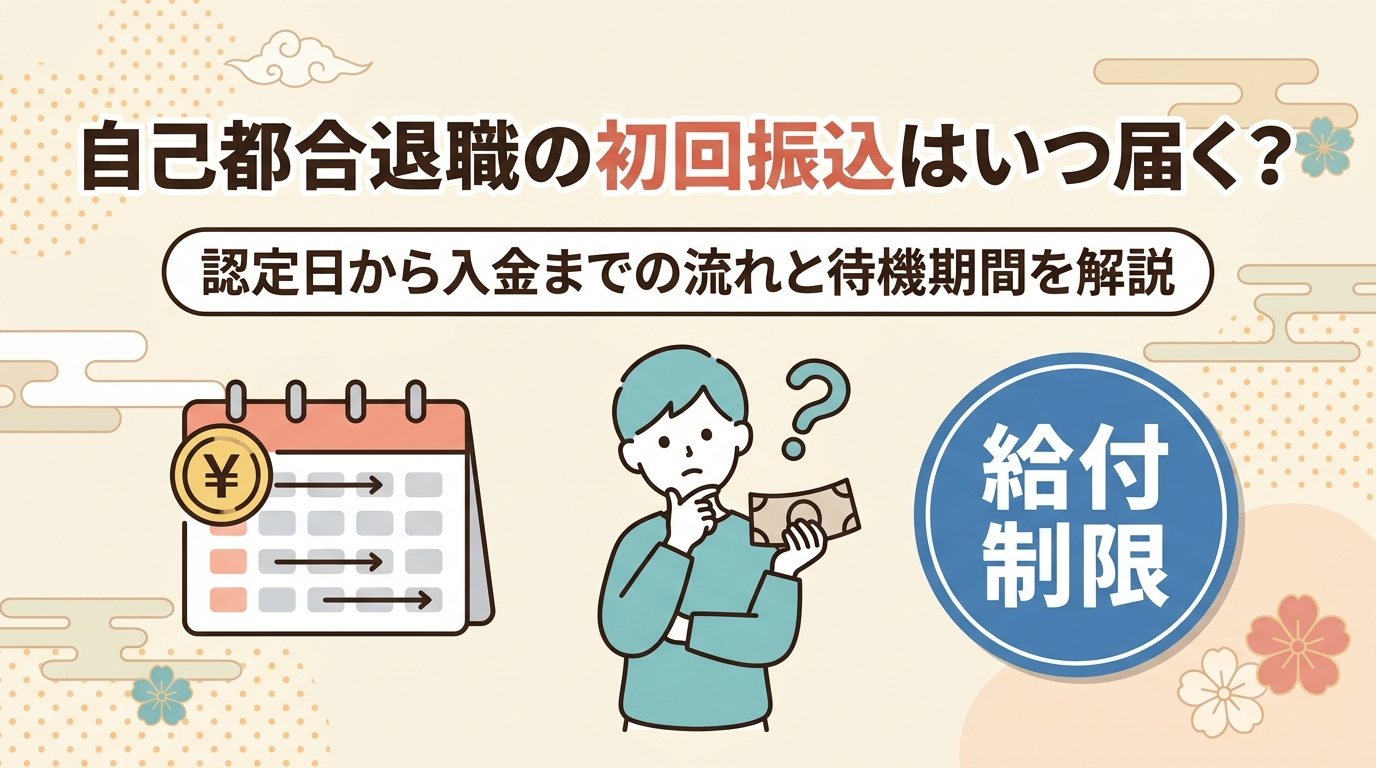 失業保険の振込日｜自己都合退職の初回振込はいつ届く？