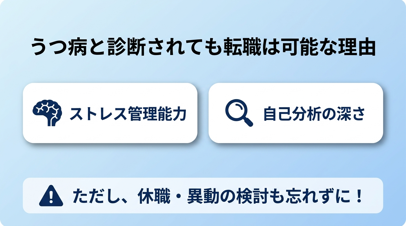 うつ病で転職は不利？知っておきたい現実と成功への第一歩