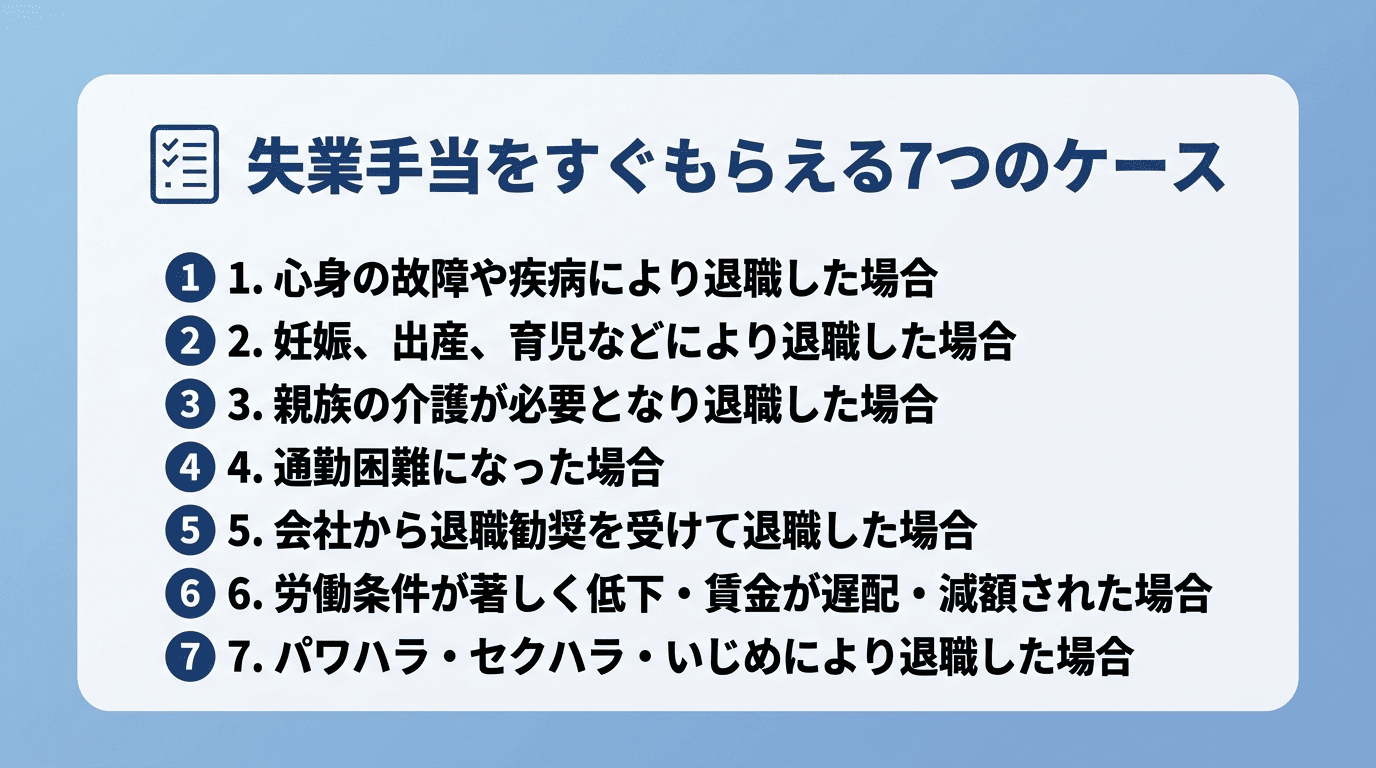 自己都合退職でも失業手当をすぐもらえる7つのケース