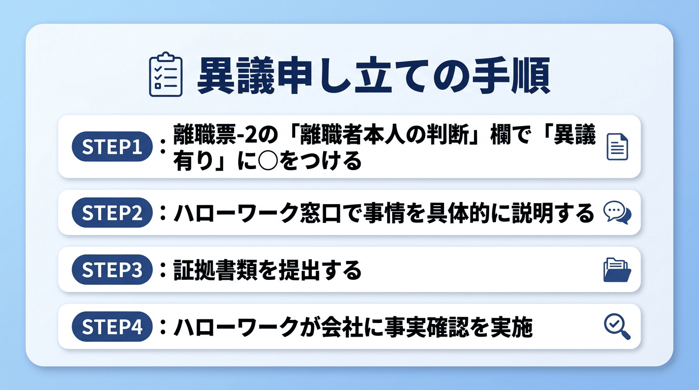 雇用保険の自己都合退職を会社都合に変更できるケースと手続き