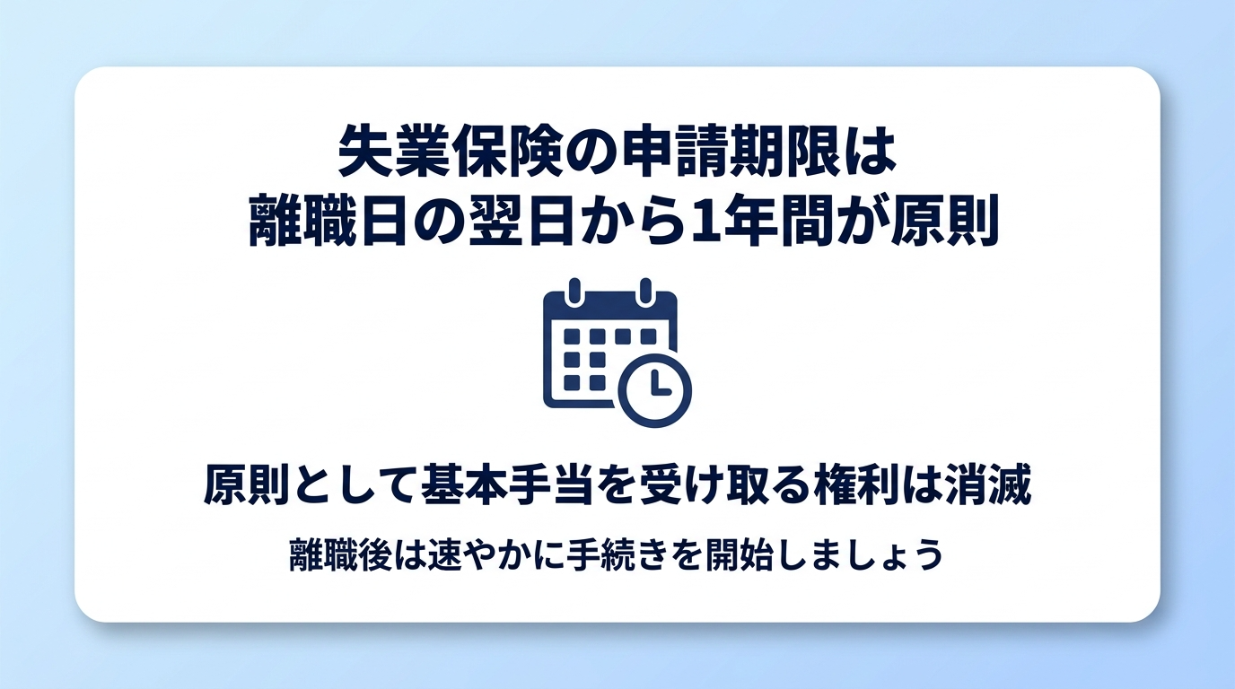 失業保険の申請期限はいつまで？受給期間の基本ルール