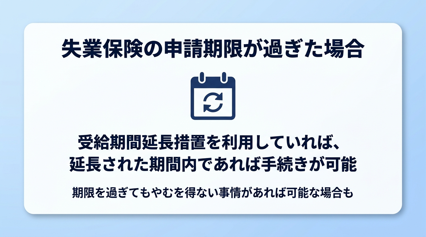 失業保険の申請期限が過ぎたらどうなる？対処法も解説
