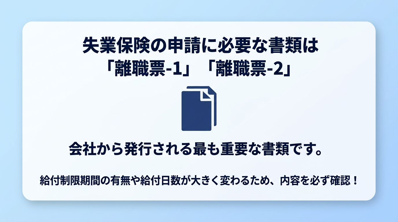 失業保険の申請に必要な書類一覧と注意点