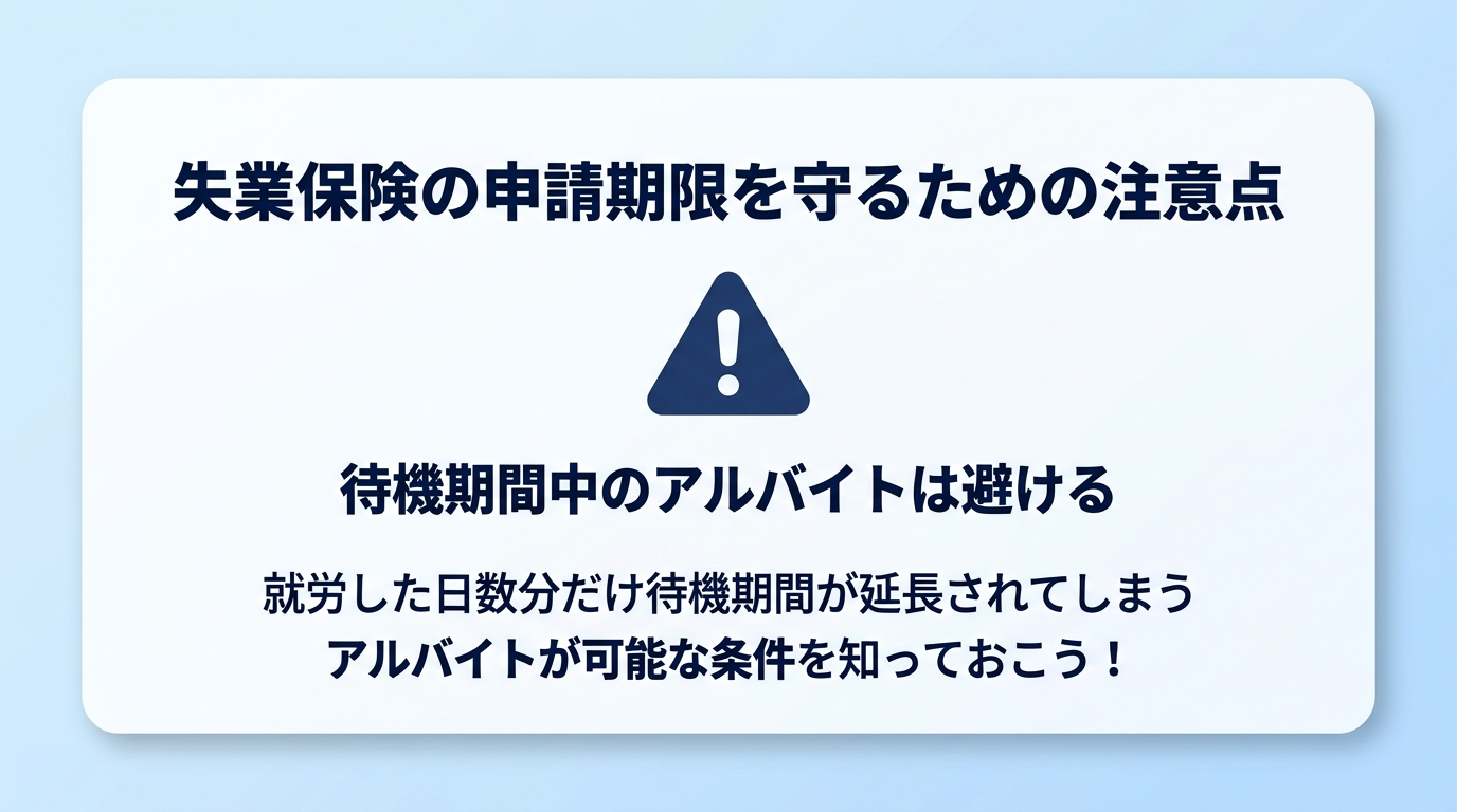 失業保険の申請期限を守るための注意点