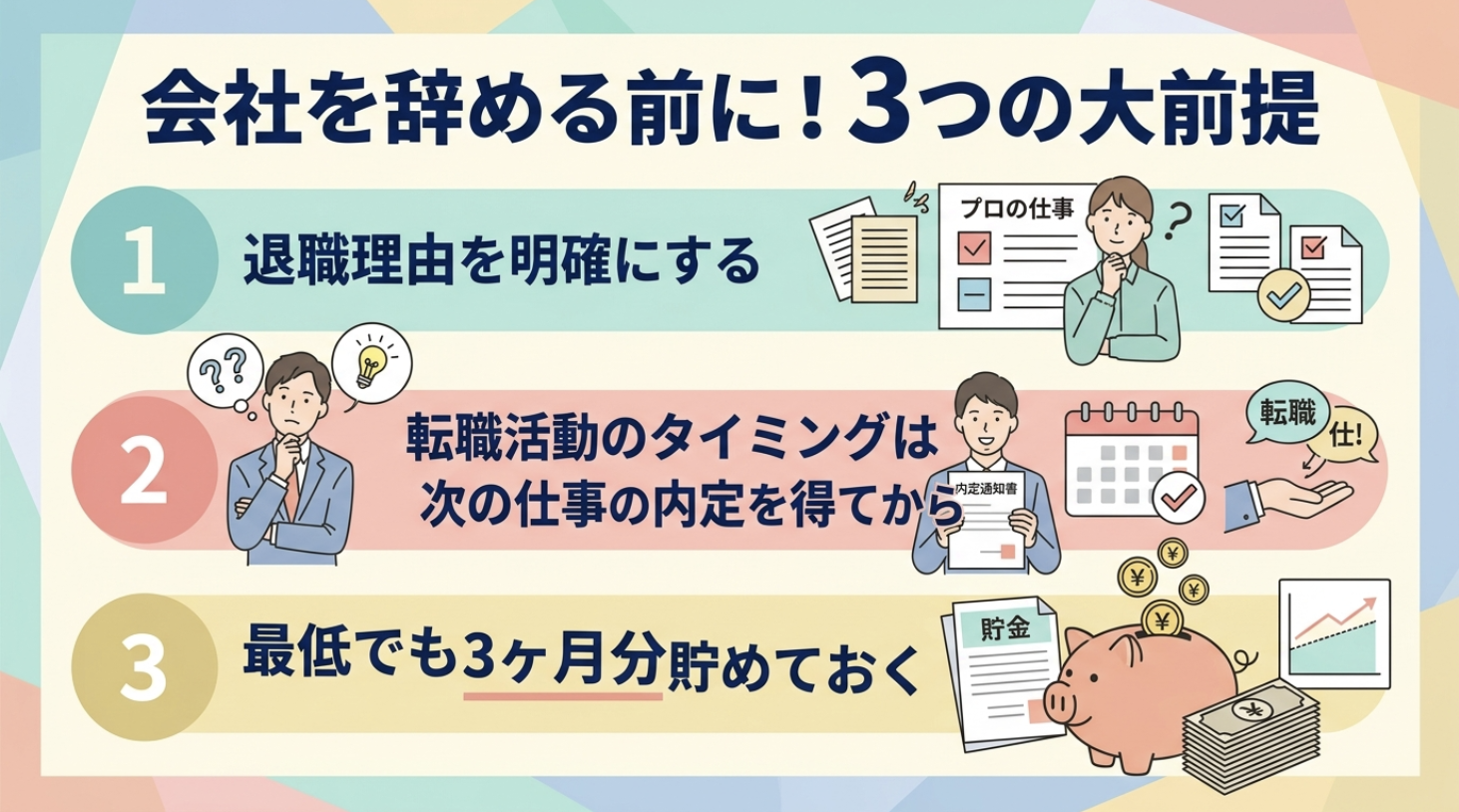 【一覧表】退職前の手続きタイムライン｜いつ・何をすべきか早見表