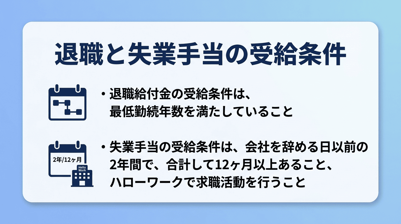 退職給付金と失業手当の違いを比較