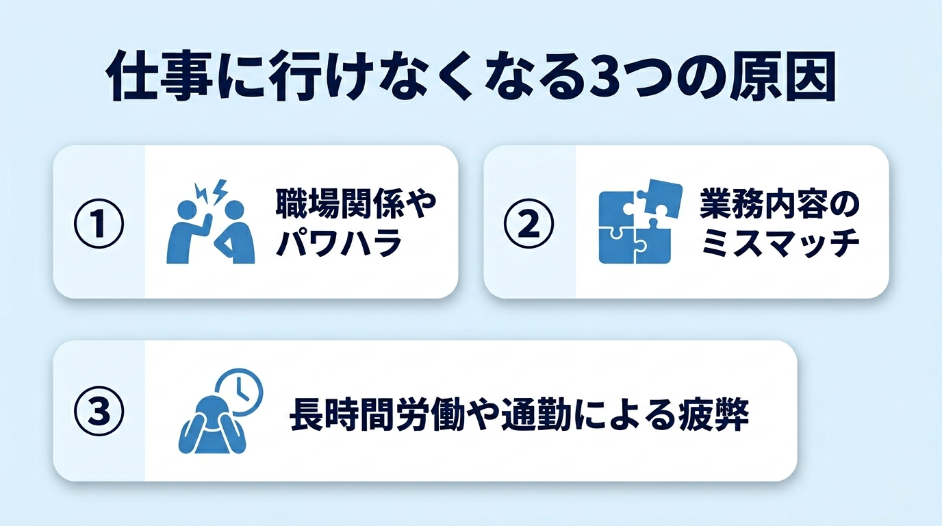 メンタル不調で休む原因とは?仕事に行けなくなる3つの要因