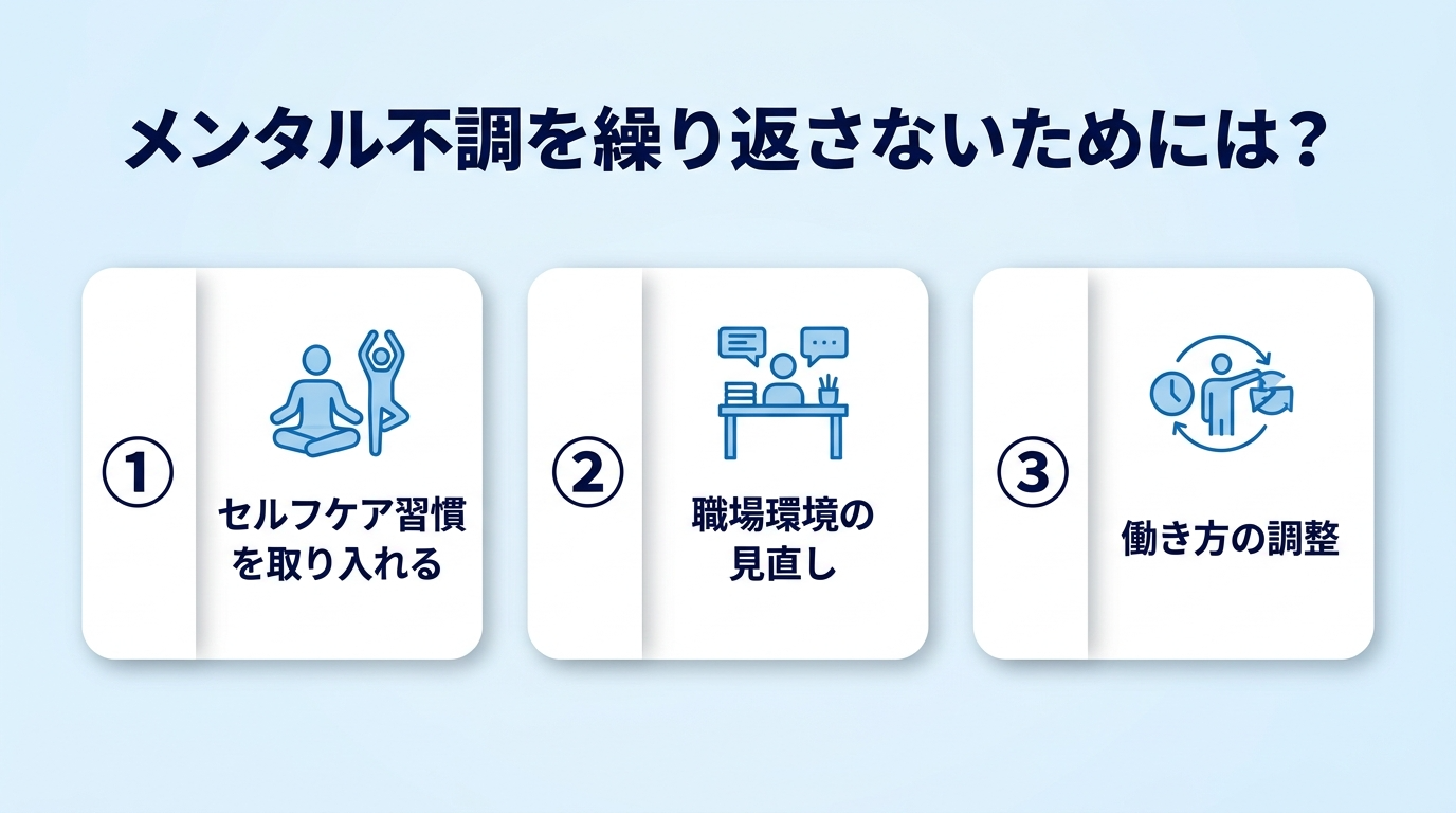メンタル不調で休むことを繰り返さないための予防策