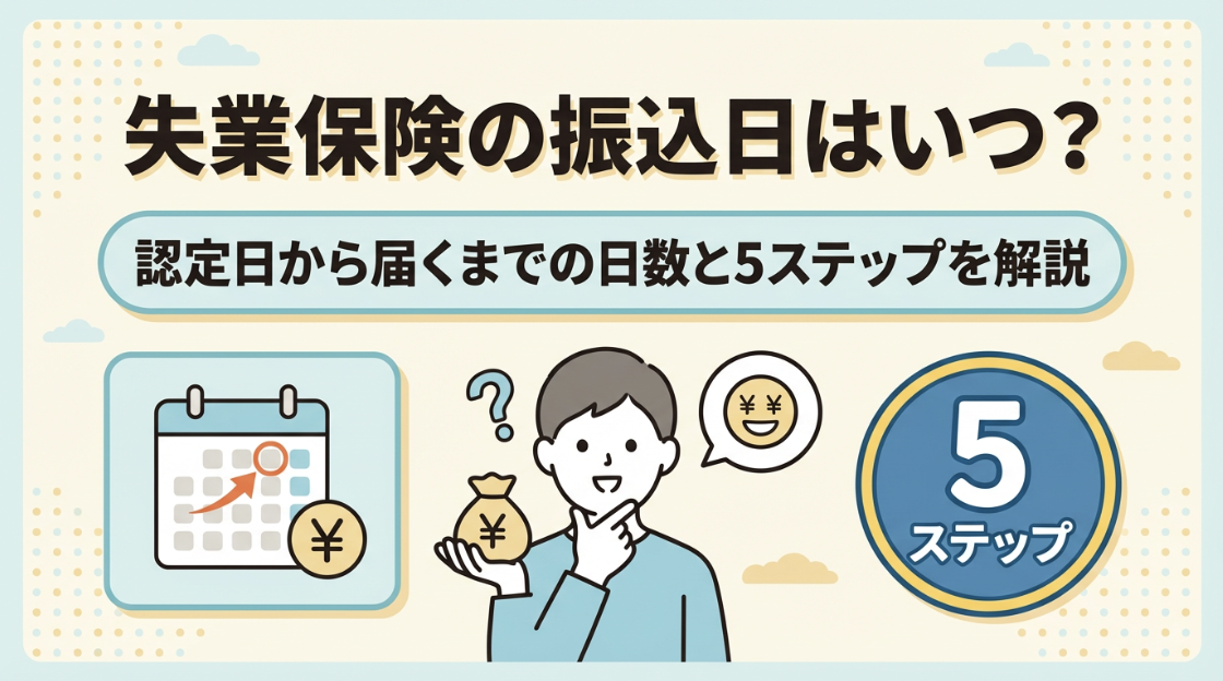 失業保険の振り込み日はいつ？