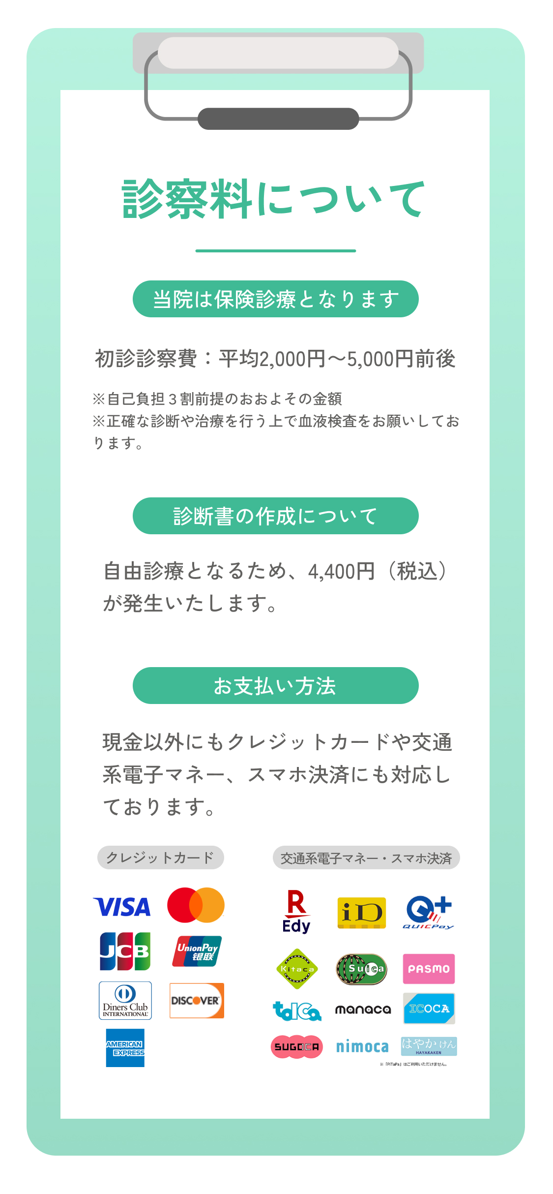 診察料について