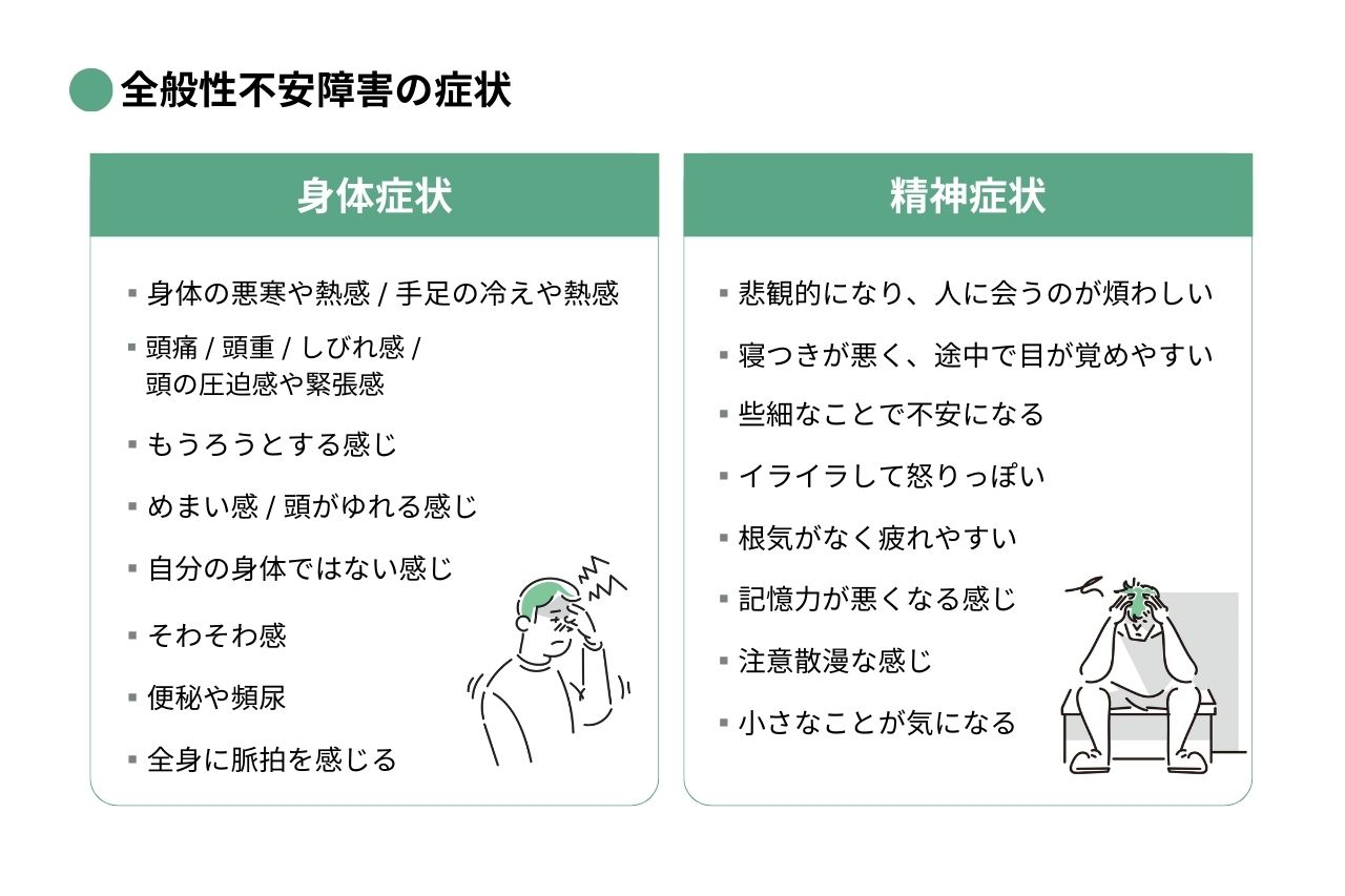 治療法が違うのでしょうか？