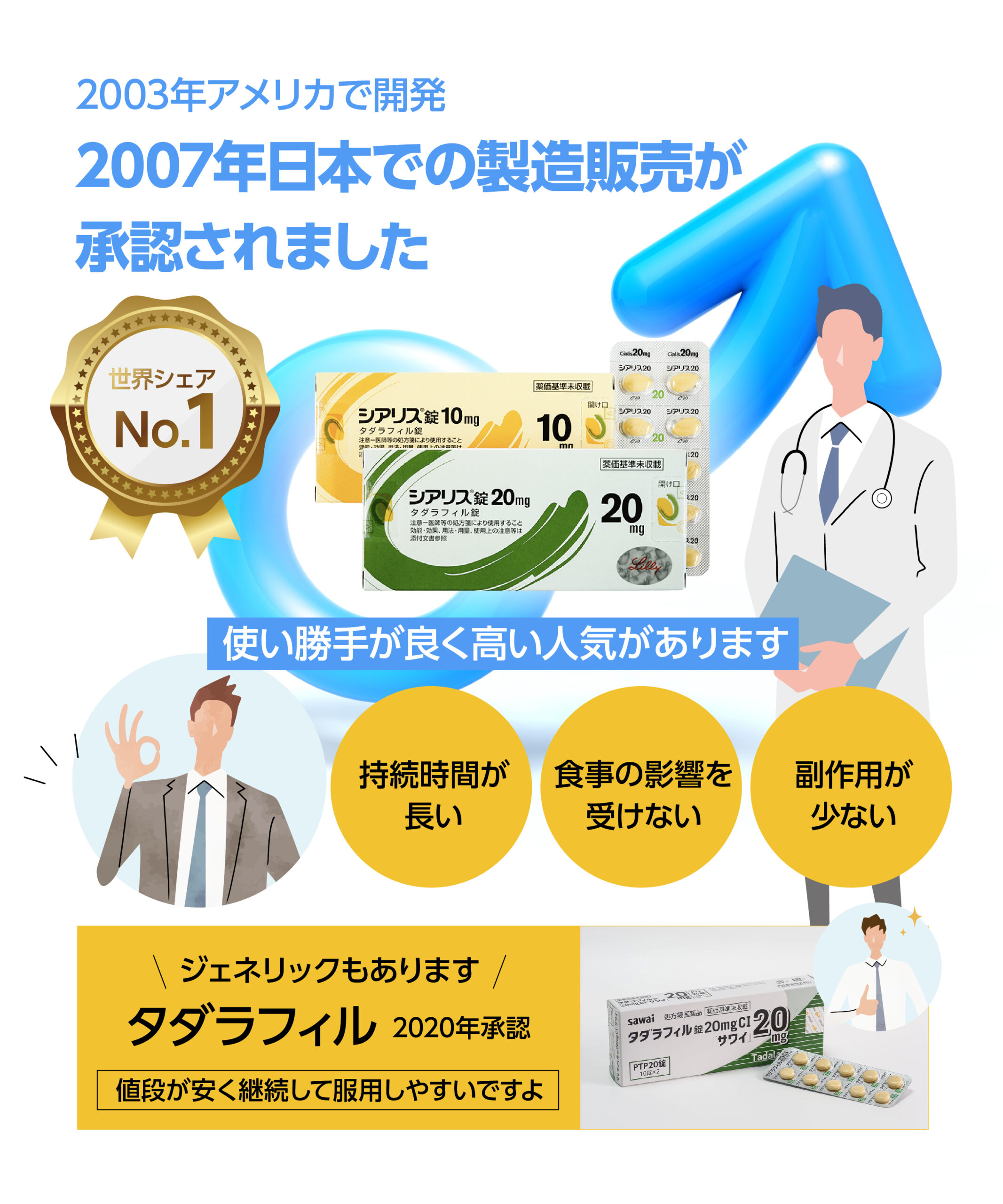 裏側矯正のイメージ画像