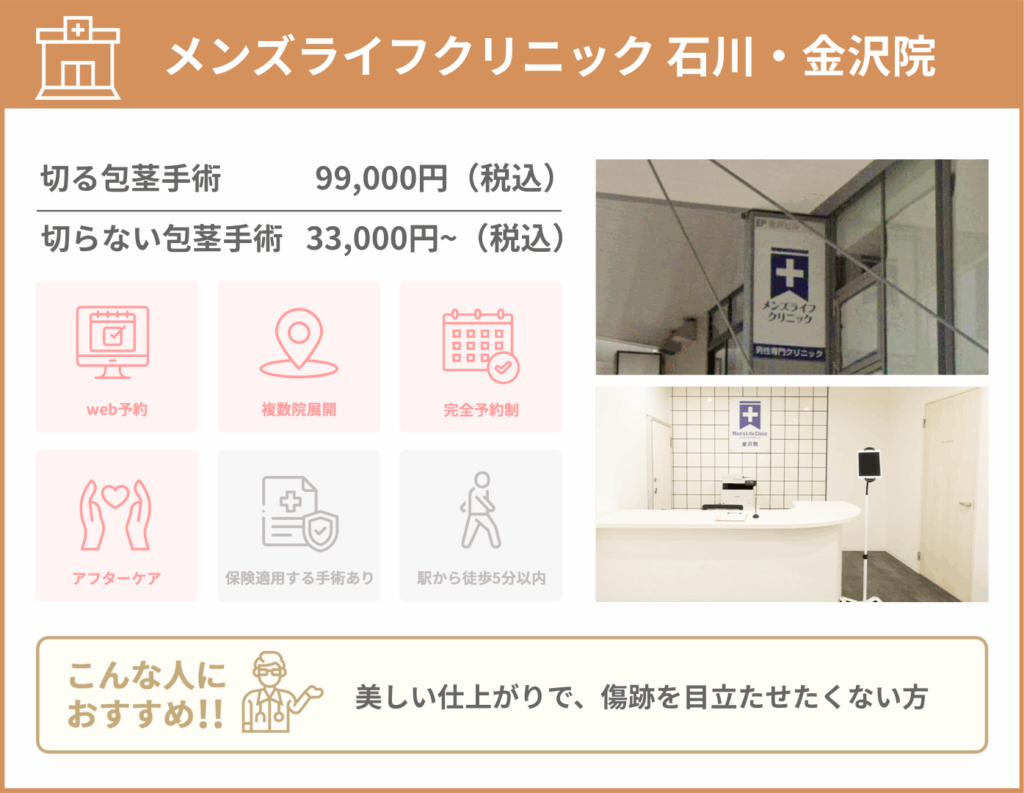 メンズライフクリニック 石川・金沢院に関する詳細情報をまとめた画像