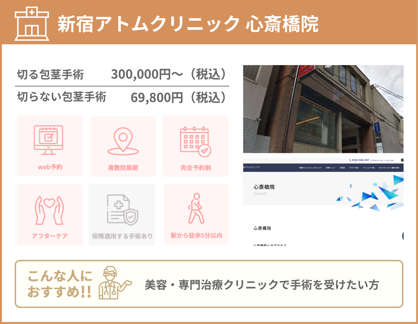 新宿アトムクリニック 心斎橋院 基本情報をまとめた画像