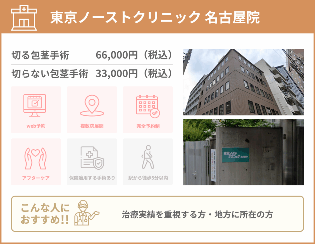 東京ノーストクリニック 名古屋院に関する詳細情報をまとめた画像
