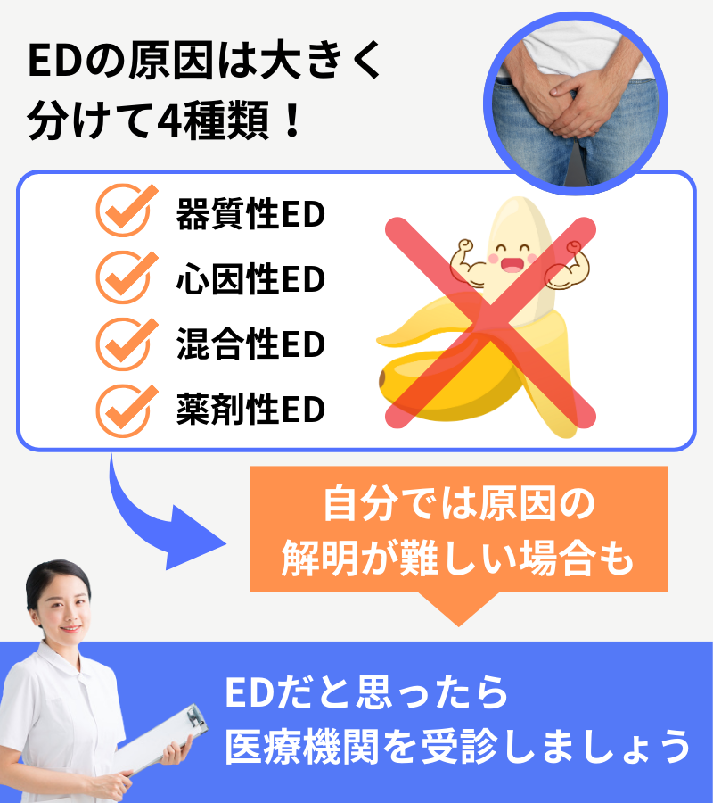 EDの原因は大きく分けて4種類！