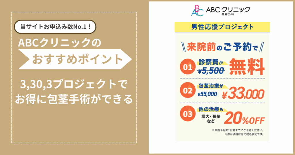 ABCクリニックのおすすめポイントをまとめたイラスト画像