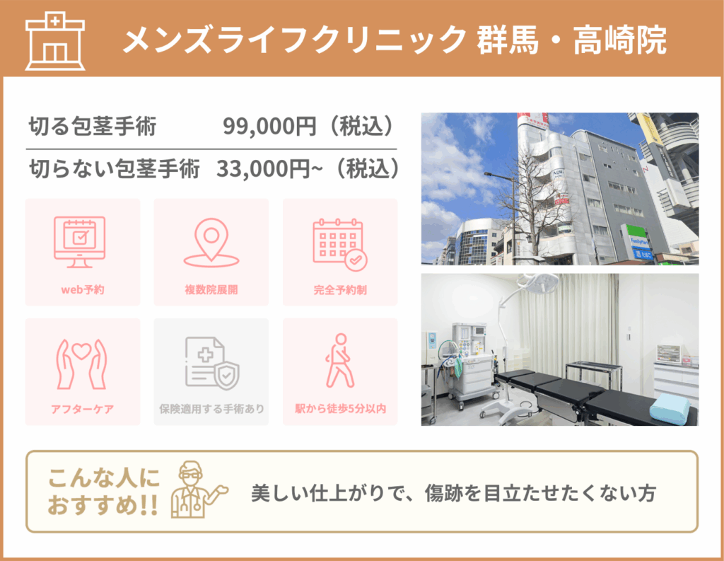 メンズライフクリニック 群馬・高崎院に関する詳細情報をまとめた画像