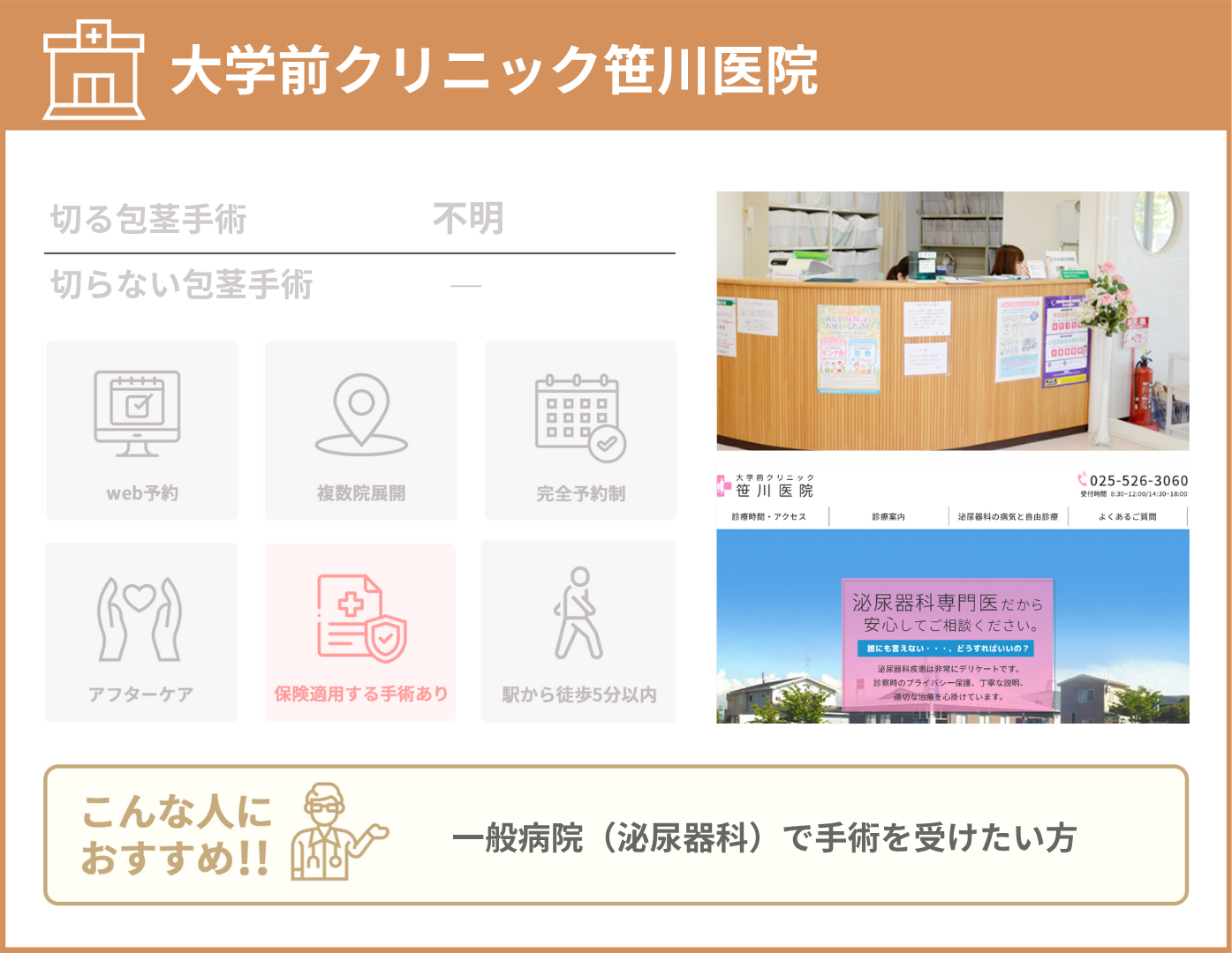 大学前クリニック笹川医院 基本情報をまとめた画像