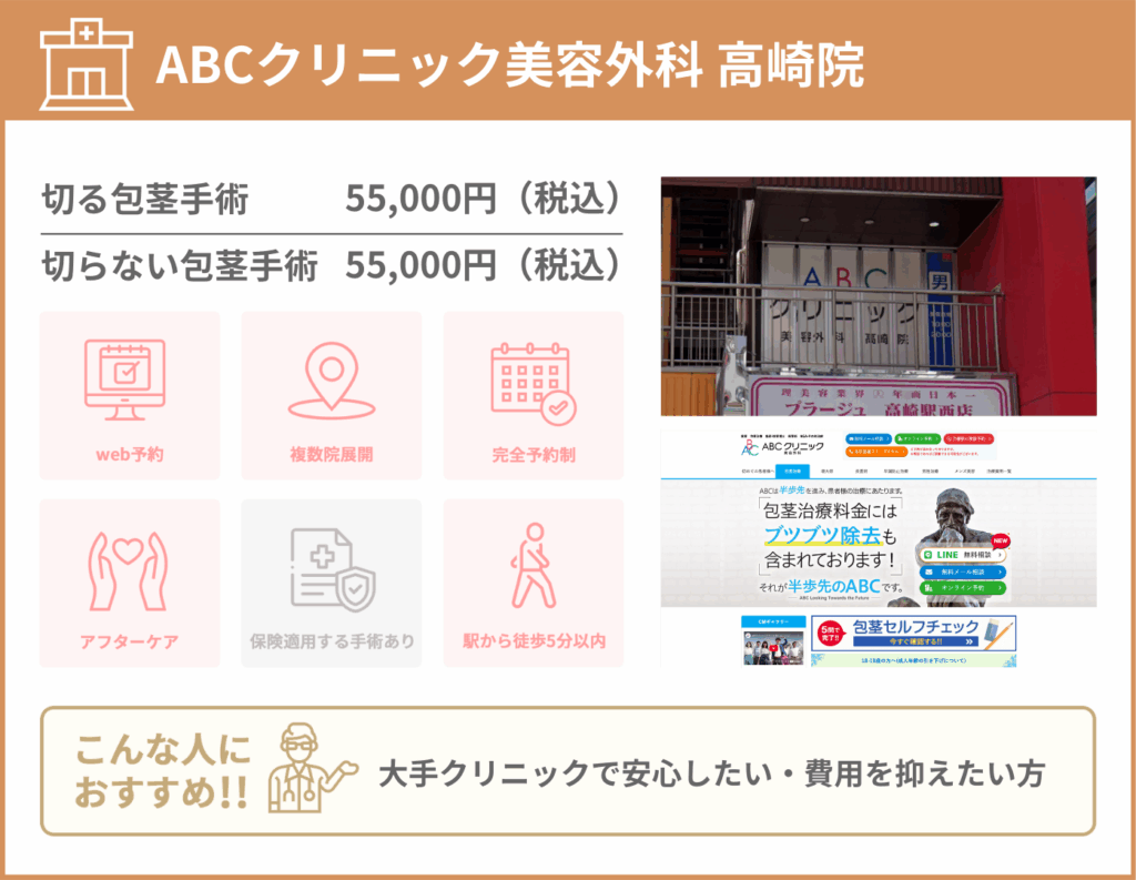 ABCクリニック美容外科 高崎院に関する詳細情報をまとめた画像