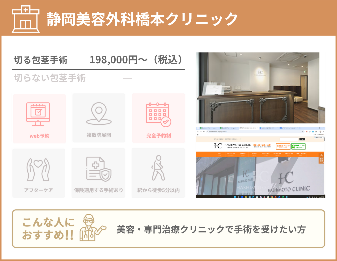 静岡美容外科橋本クリニック 基本情報をまとめた画像