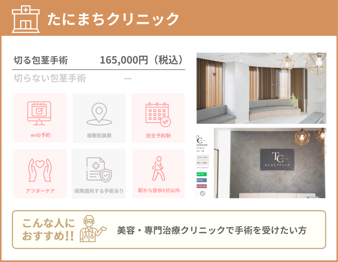 たにまちクリニック 基本情報をまとめた画像