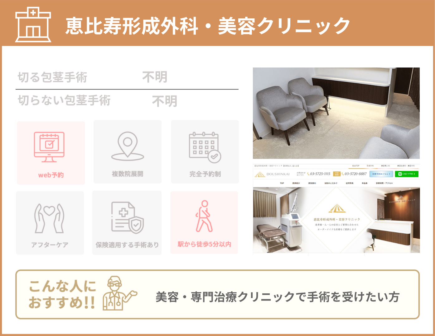 恵比寿形成外科・美容クリニック 基本情報をまとめた画像