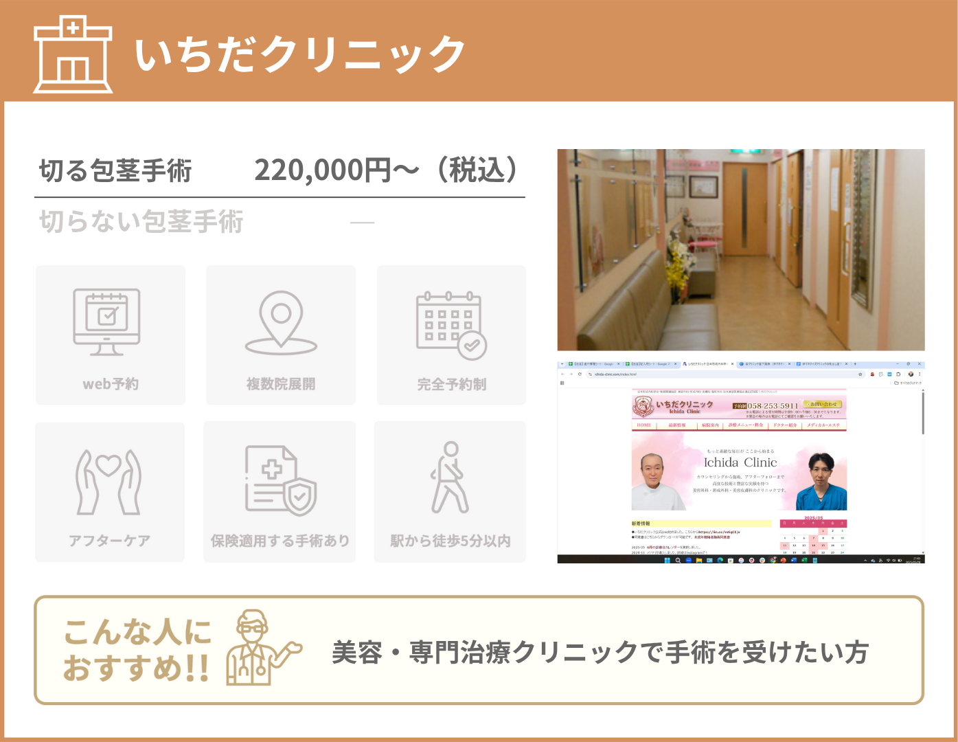 いちだクリニック 基本情報をまとめた画像