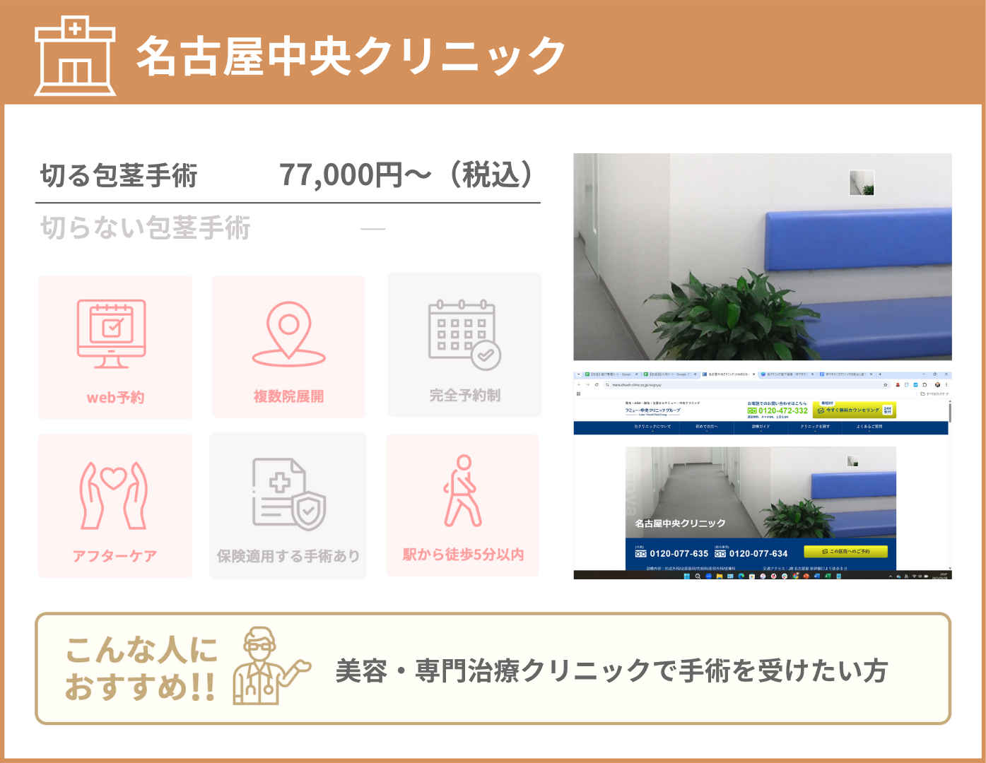 名古屋中央クリニック 基本情報をまとめた画像