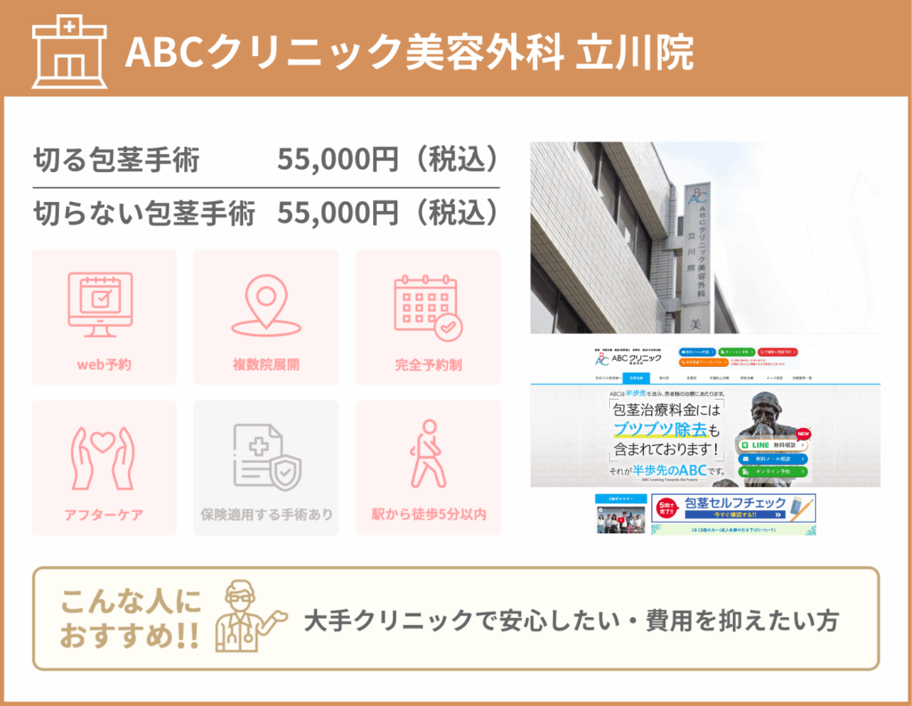 ABCクリニック 立川院に関する詳細情報をまとめた画像