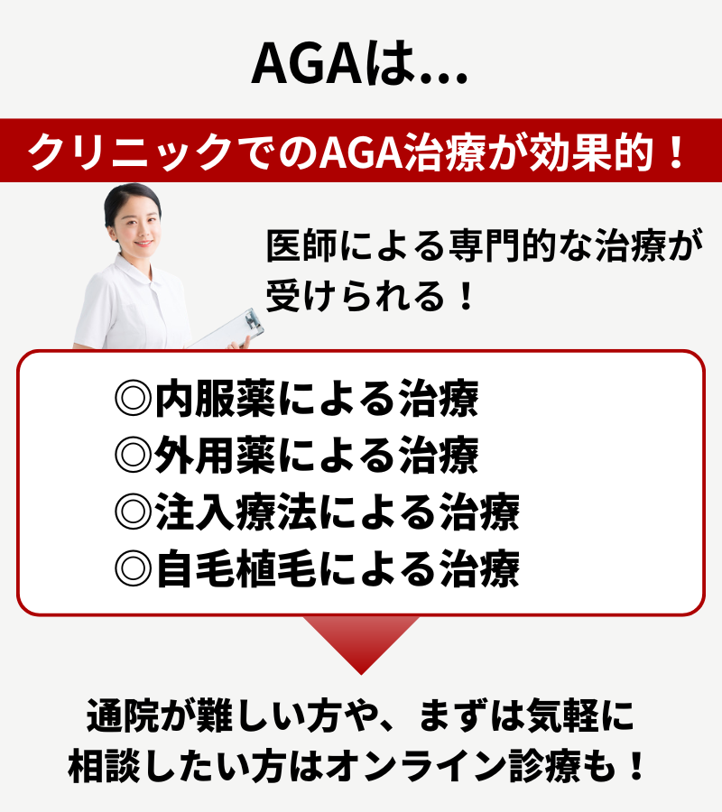 発症した場合の治療方法！