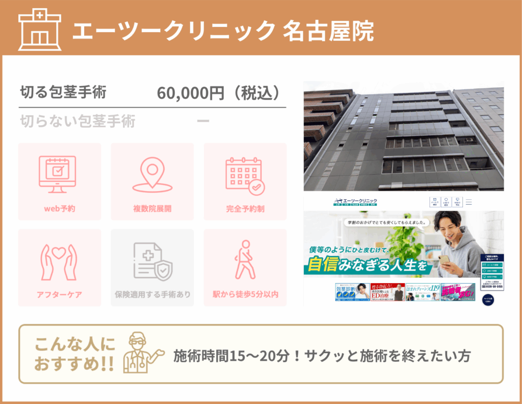 エーツークリニック 名古屋に関する詳細情報をまとめた画像