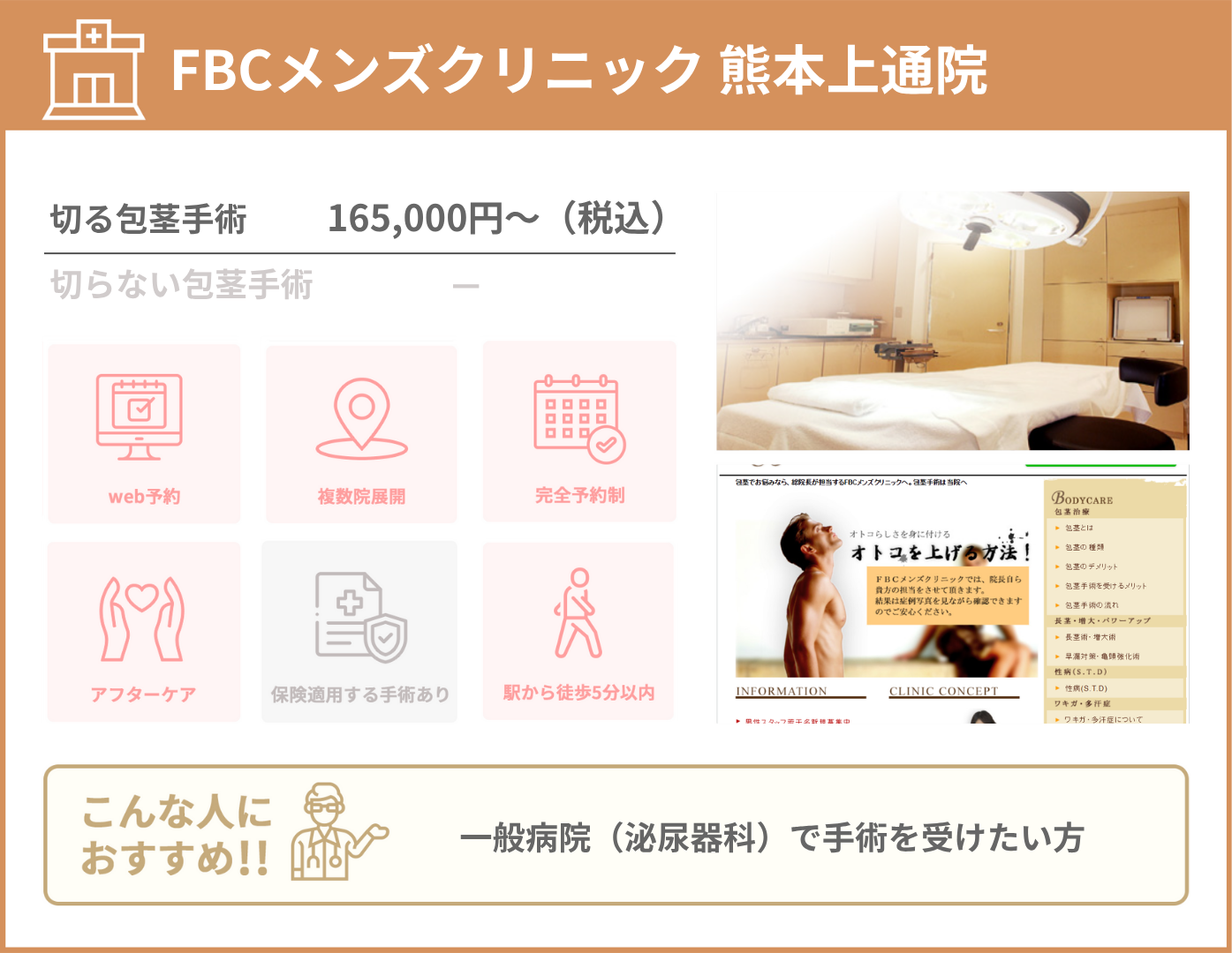 FBCメンズクリニック 熊本上通院 基本情報をまとめた画像