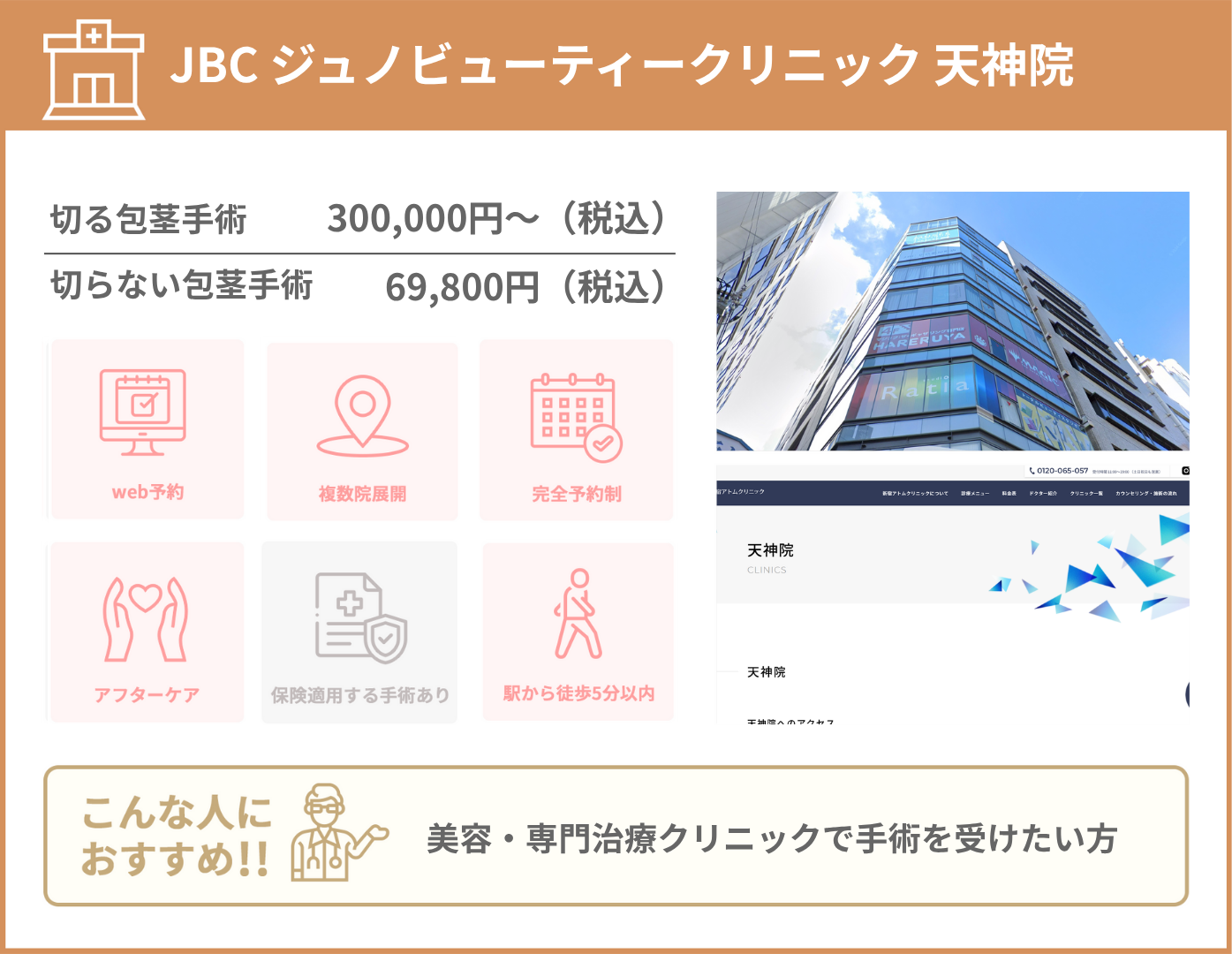 JBC ジュノビューティークリニック 天神院 基本情報をまとめた画像