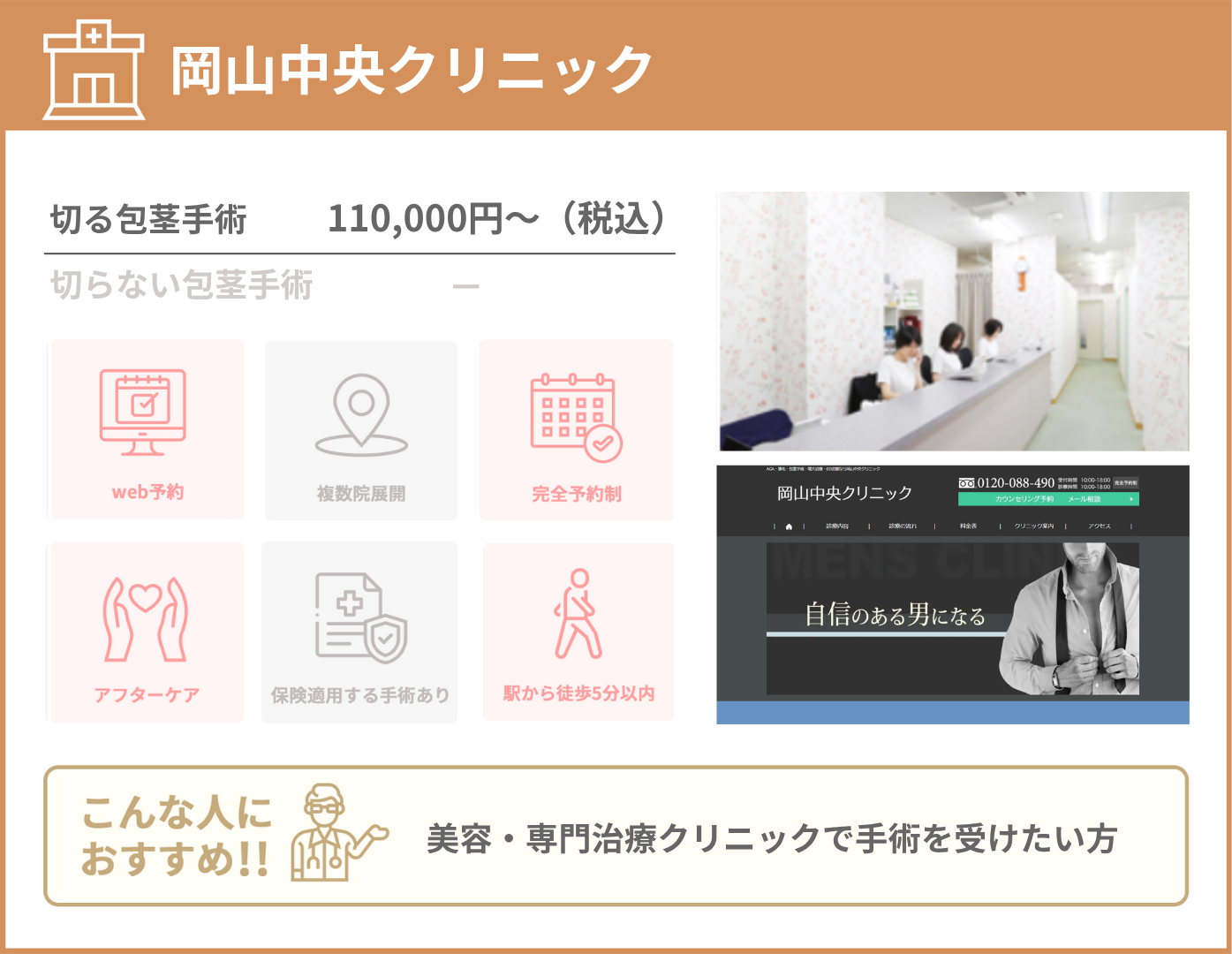 岡山中央クリニック 基本情報をまとめた画像