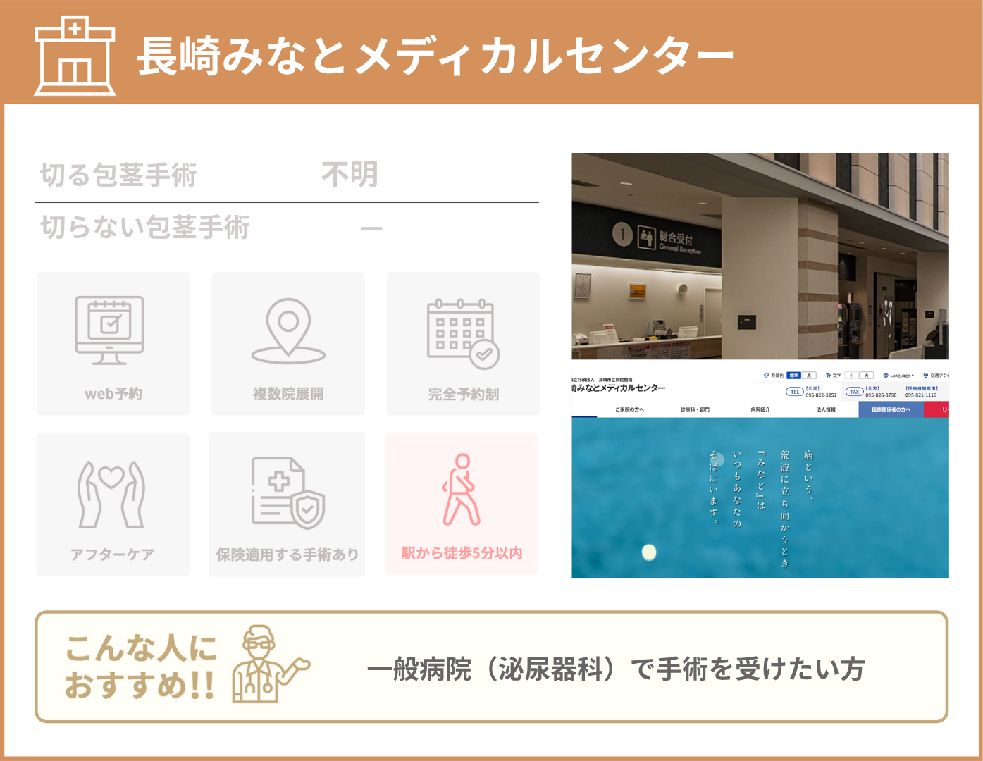 長崎みなとメディカルセンター 基本情報をまとめた画像