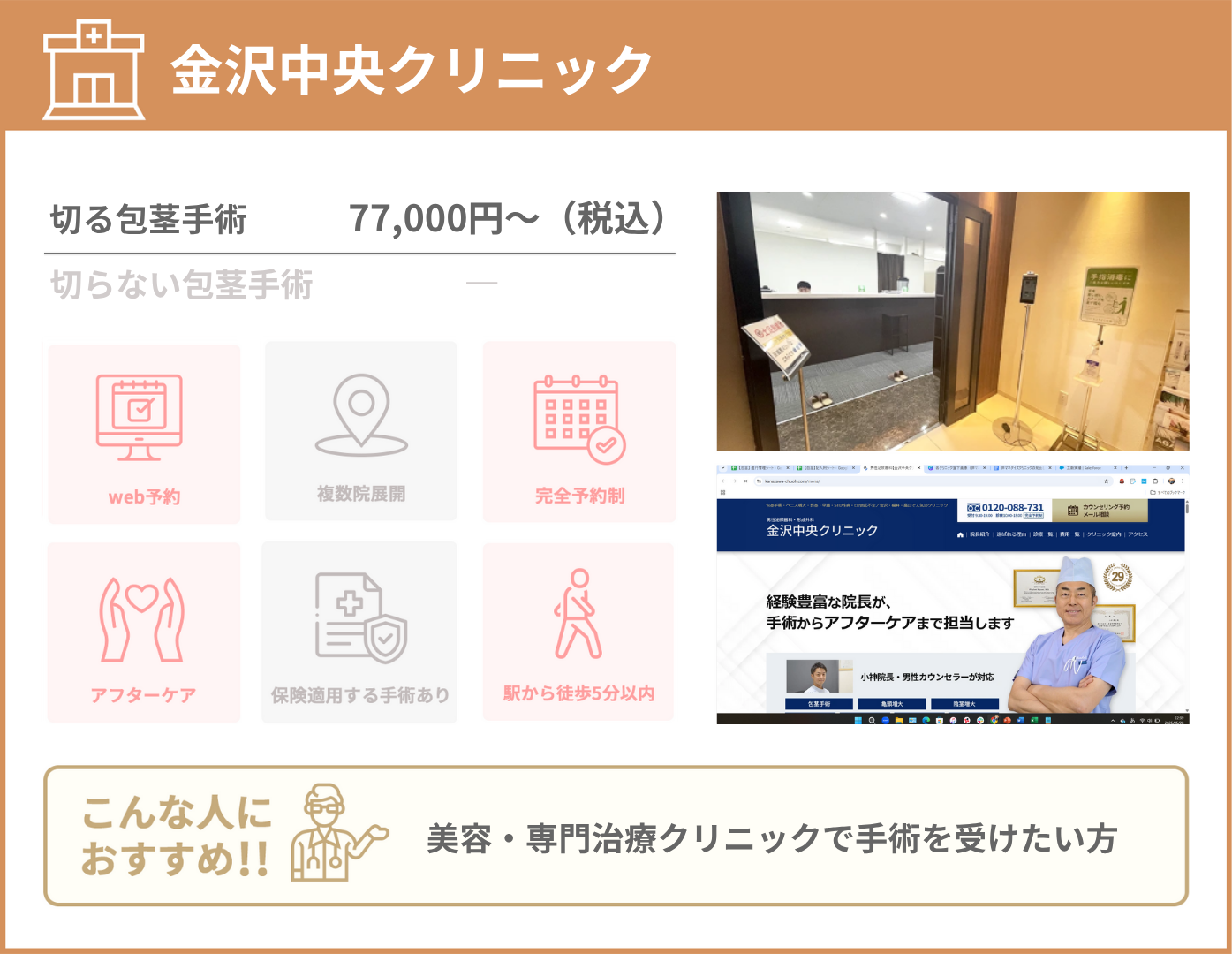 金沢中央クリニック 基本情報をまとめた画像