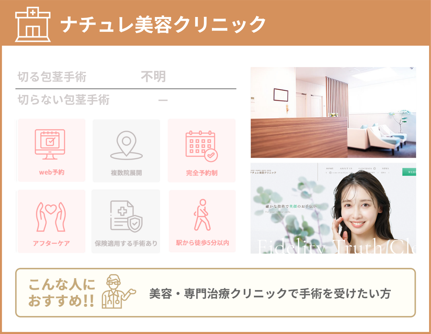 ナチュレ美容クリニック